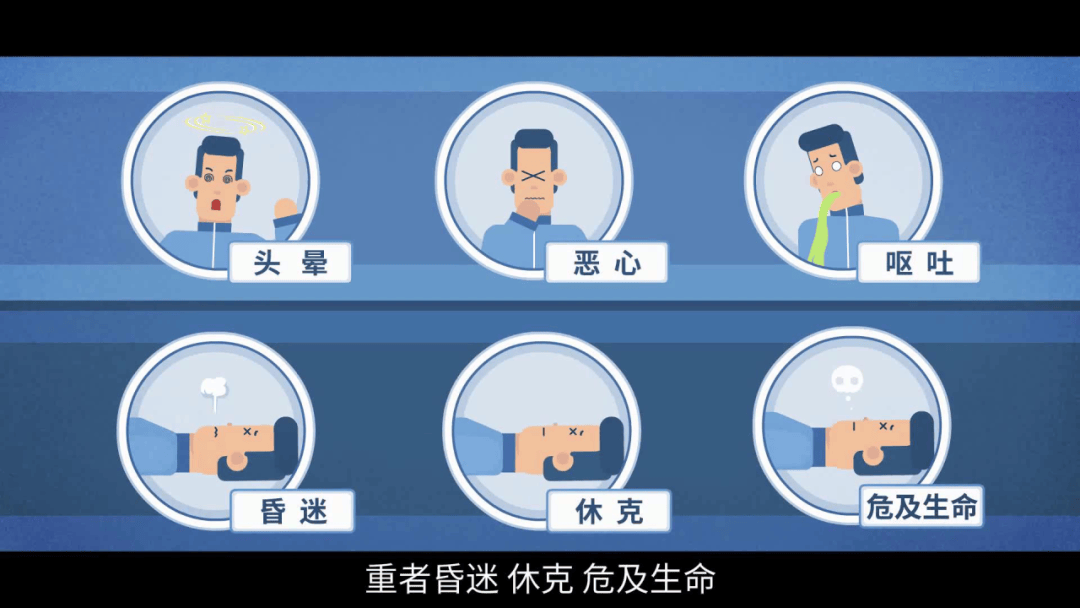 一家三口做饭中毒!灶台上的“厨房神器”会夺命
