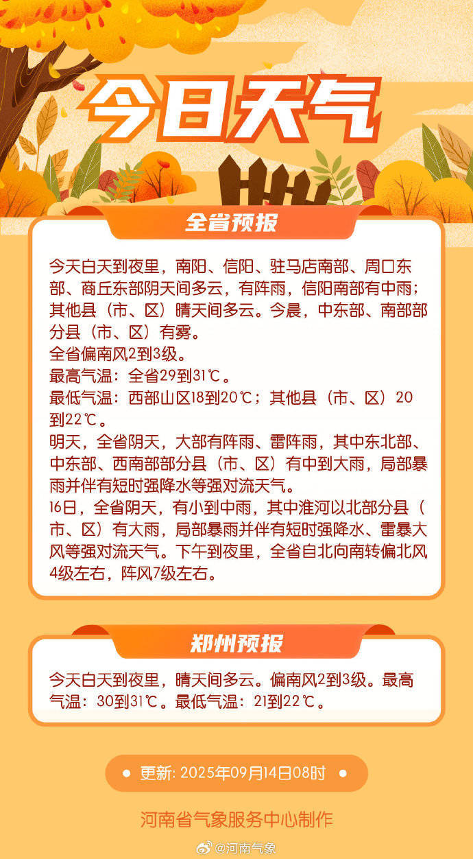 暴雨!大风!河南新一轮大范围降雨要来了 暴雨!大风!河南新一轮大范围降雨要来了