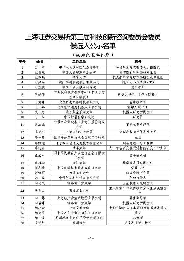 王兴兴、韩璧丞,将有新身份