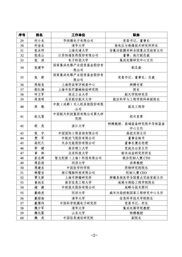 王兴兴、韩璧丞,将有新身份