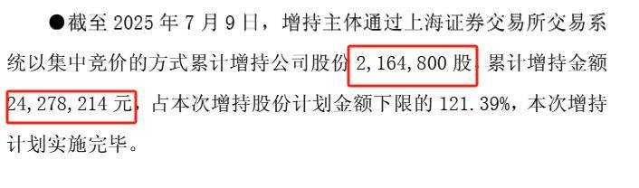 江苏银行管理人员增持自家股票,浮盈200多万