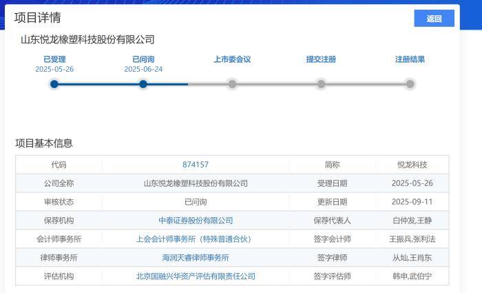悦龙科技IPO:11名管理人员“逆势”离职 投资莱州银行2024年收益90万元