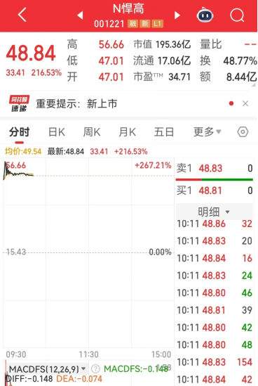 社保基金最新持股曝光!
