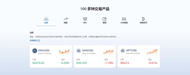 通过ZFX山海证券平台可以开设哪些账户类型?