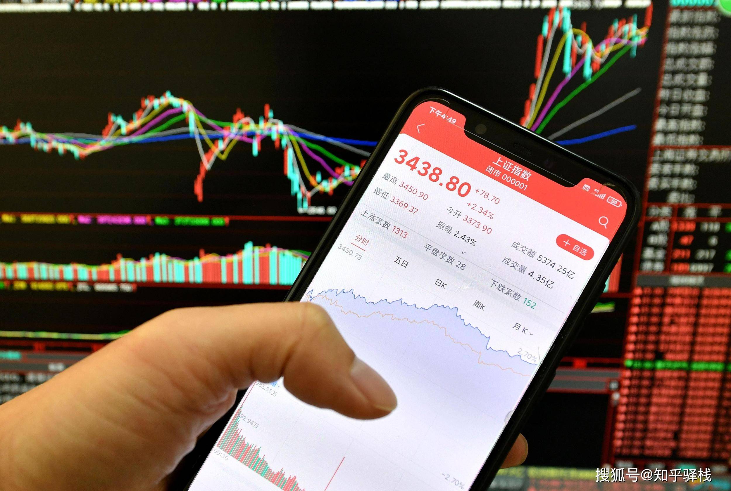 个人最多能开几个证券账户？2025年开户指南