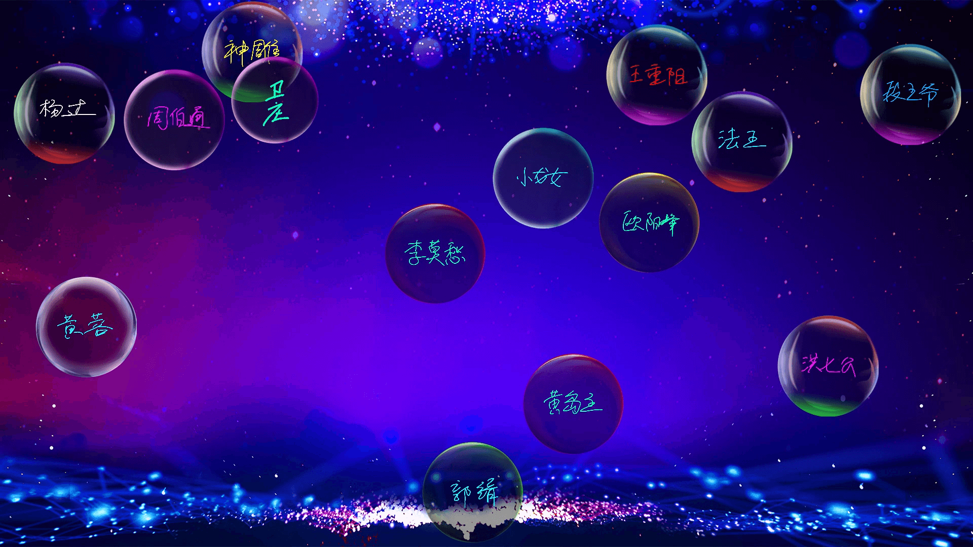 高科技的签到有哪些？有哪些优势