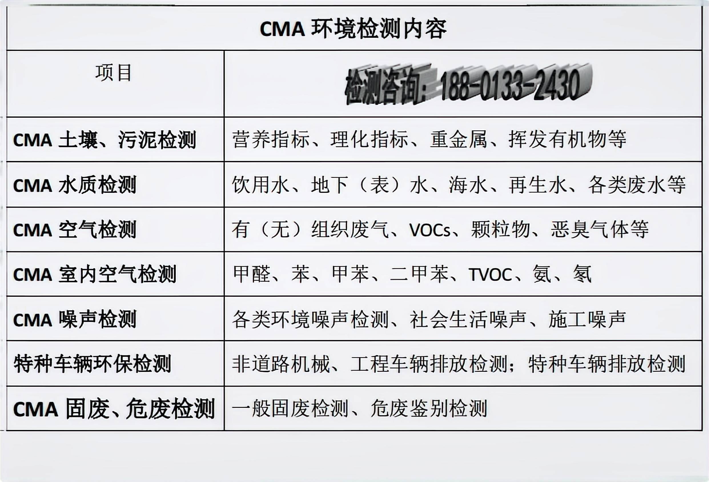 秦皇岛市土壤质量检测机构公司有哪些
