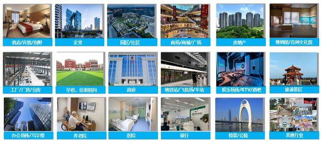 弱电工程系统有哪些呢？系统应用场景有哪些？