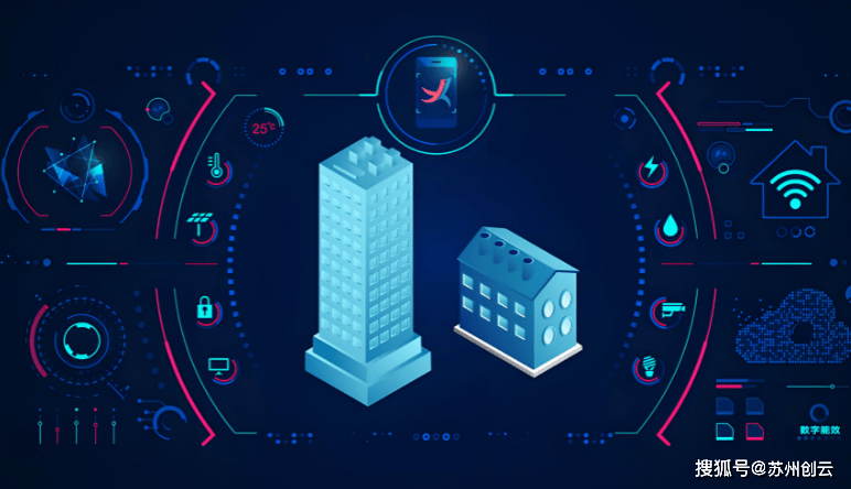 国产虚拟化软件厂商有哪些？平台有哪些