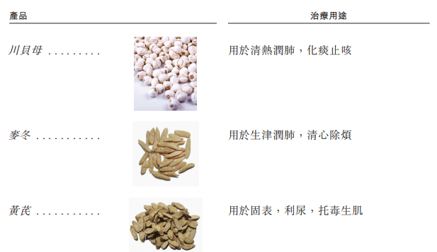 14年IPO长跑未上市，新荷花“举报门”后能圆梦吗？