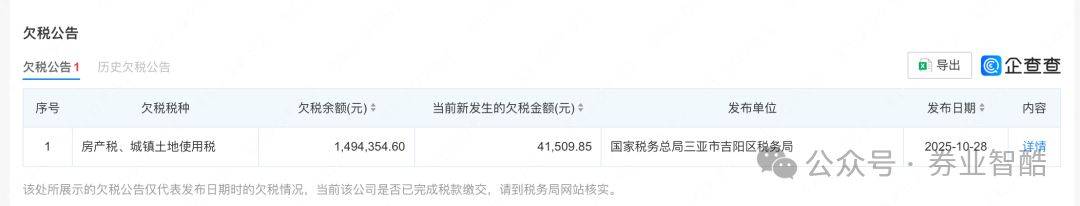 欠税？中信证券