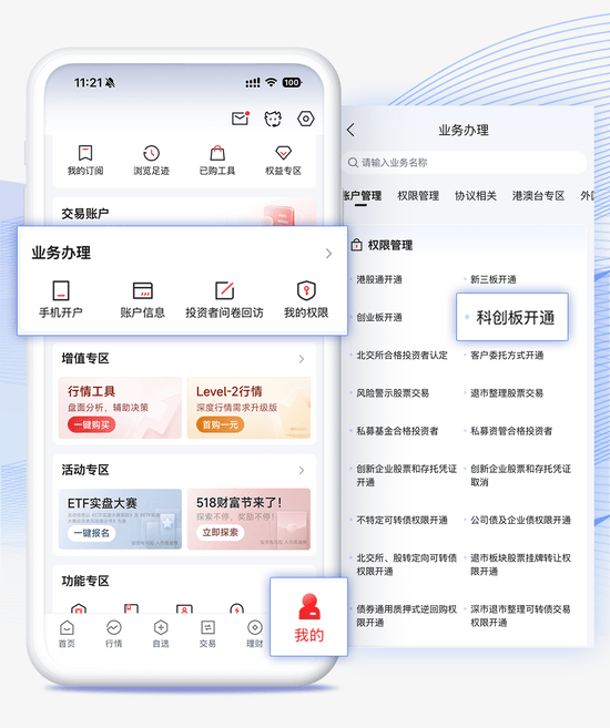 中信证券：投资大道