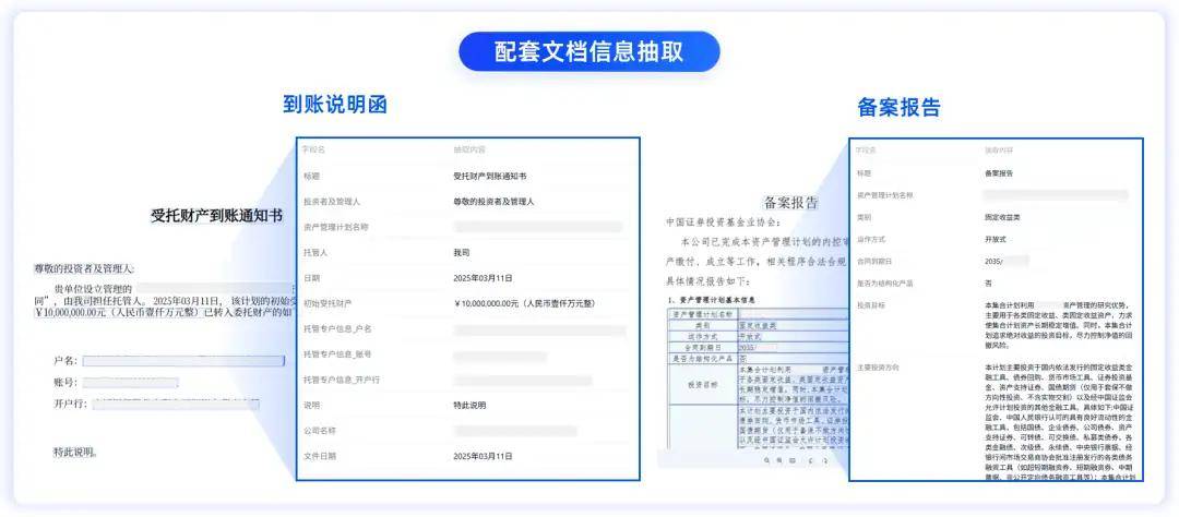 资管公司如何批量处理每日收到的基金申购/赎回单?