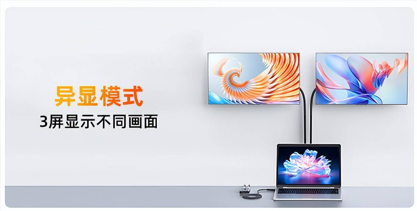 攻略！Macbook外接2台显示器，怎么设置多屏异显？