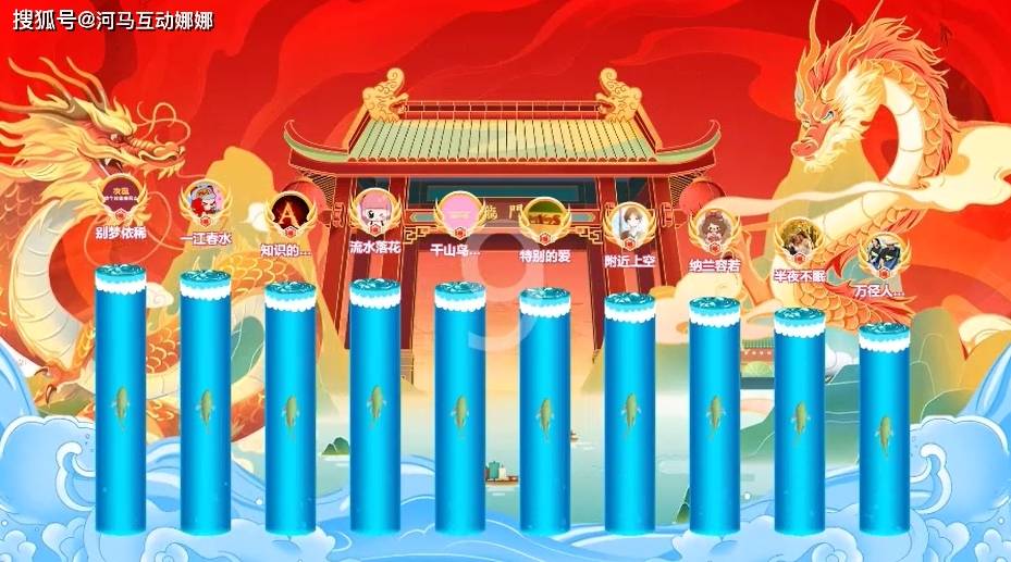 能玩出新意的年会大屏互动游戏，你还不知道怎么设置吗？