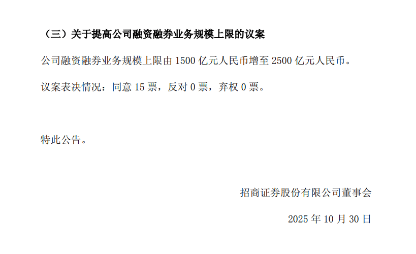 招商证券三季报营利双增，两融业务规模上限提至2500亿元