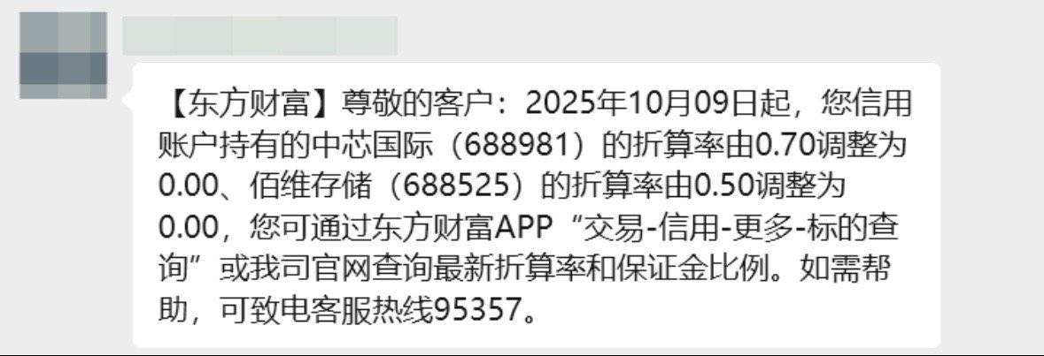 中芯国际两融折算率调为0，东方财富证券确认依规调整