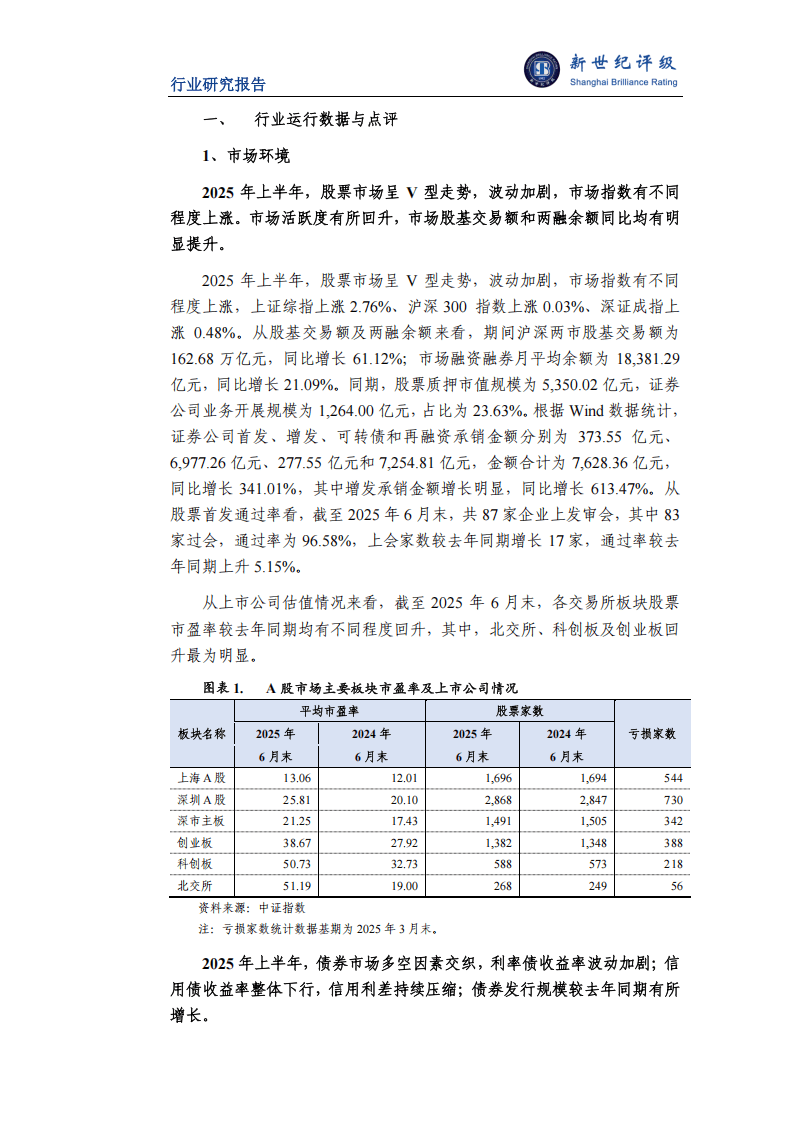 2025年上半年证券行业信用观察