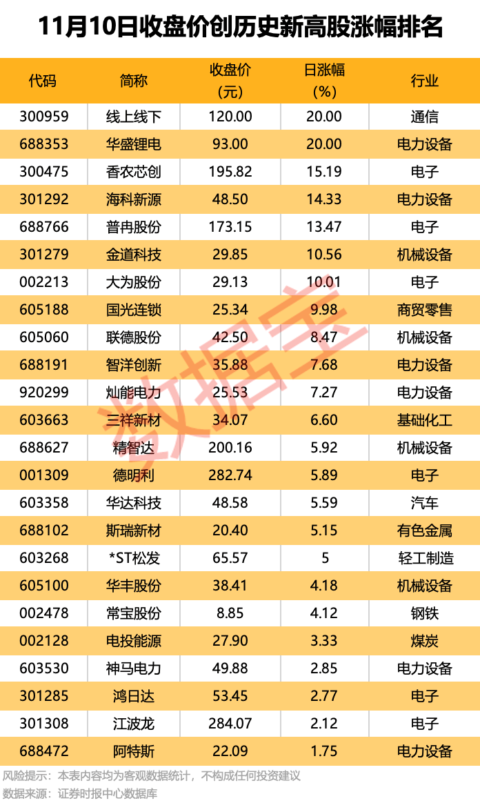 跌停！北向资金逆市抄底