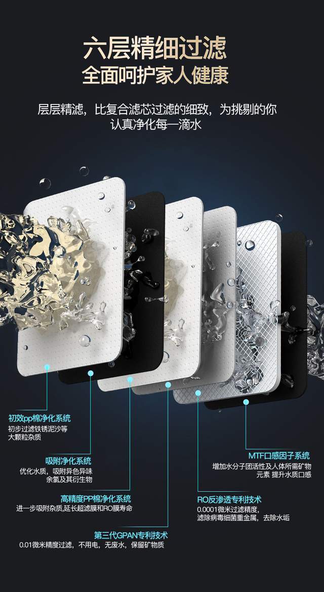 家用净水器真的有必要安装吗？汉斯顿净水器怎么样？