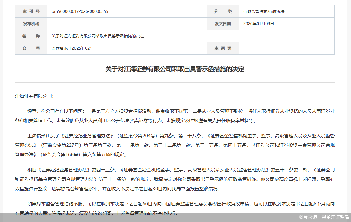 因从业人员管理不到位等问题，江海证券被监管警示