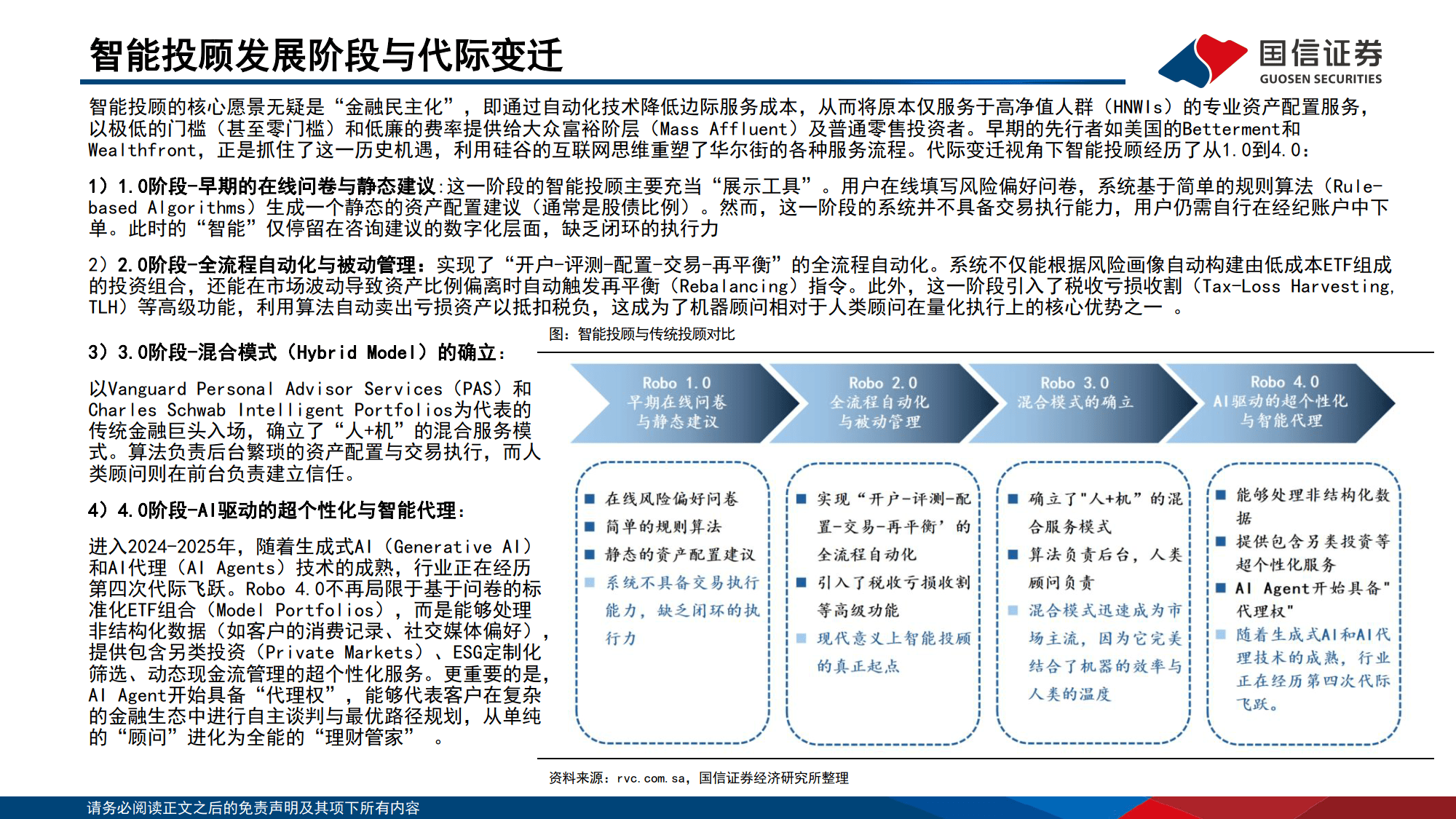 全球资管深研系列（四）：全球智能投顾全景图-国信证券
