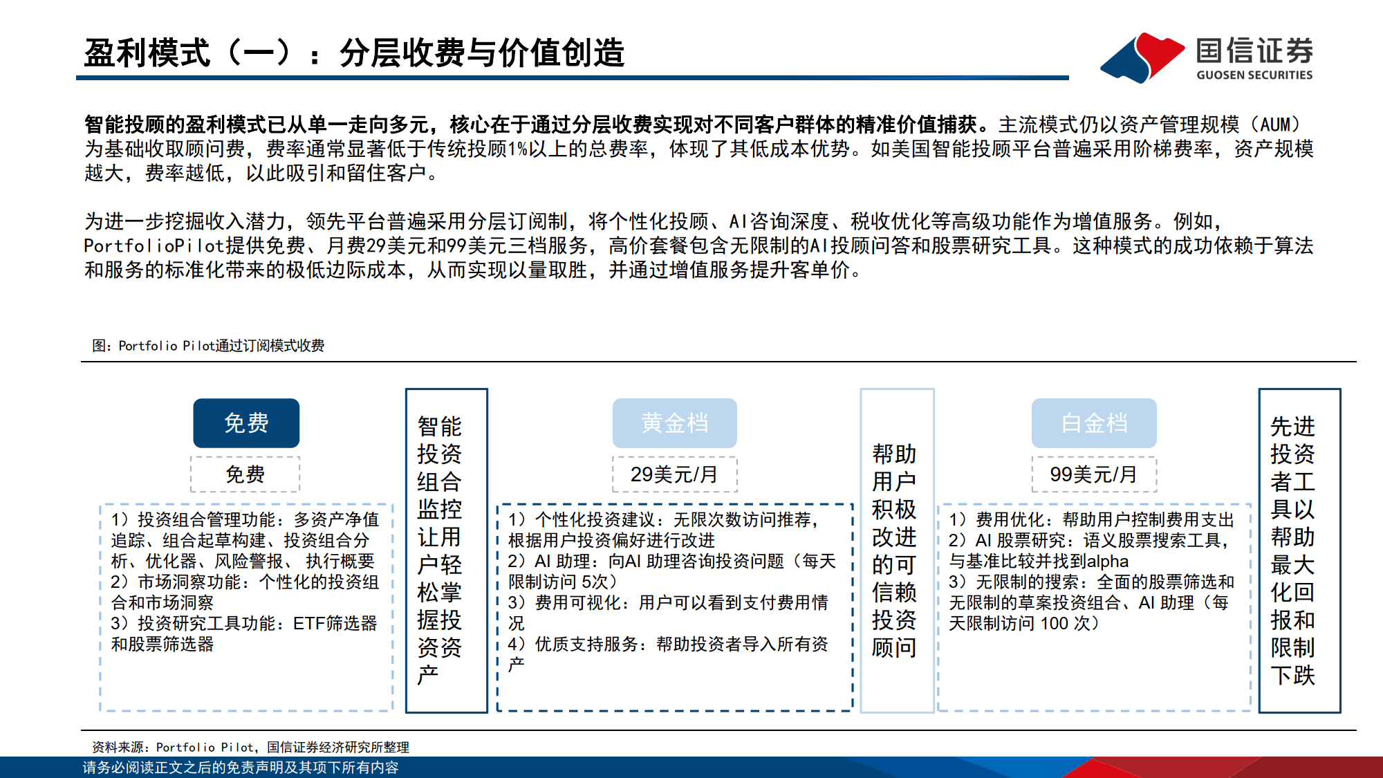 全球资管深研系列（四）：全球智能投顾全景图-国信证券