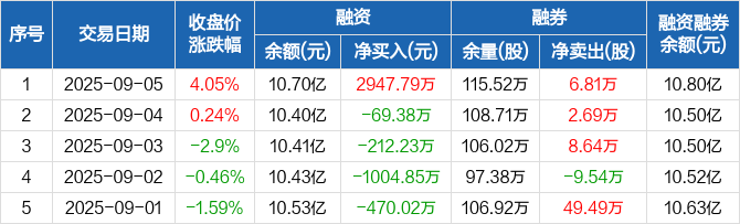 载南京证券(下载南京证券) 载南京证券(下载南京证券)