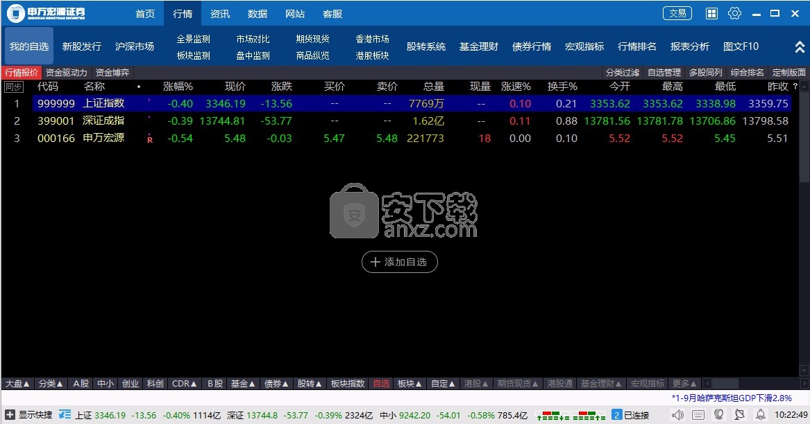 宏源证券官网下载(宏源证券下载官方网站) 宏源证券官网下载(宏源证券下载官方网站)