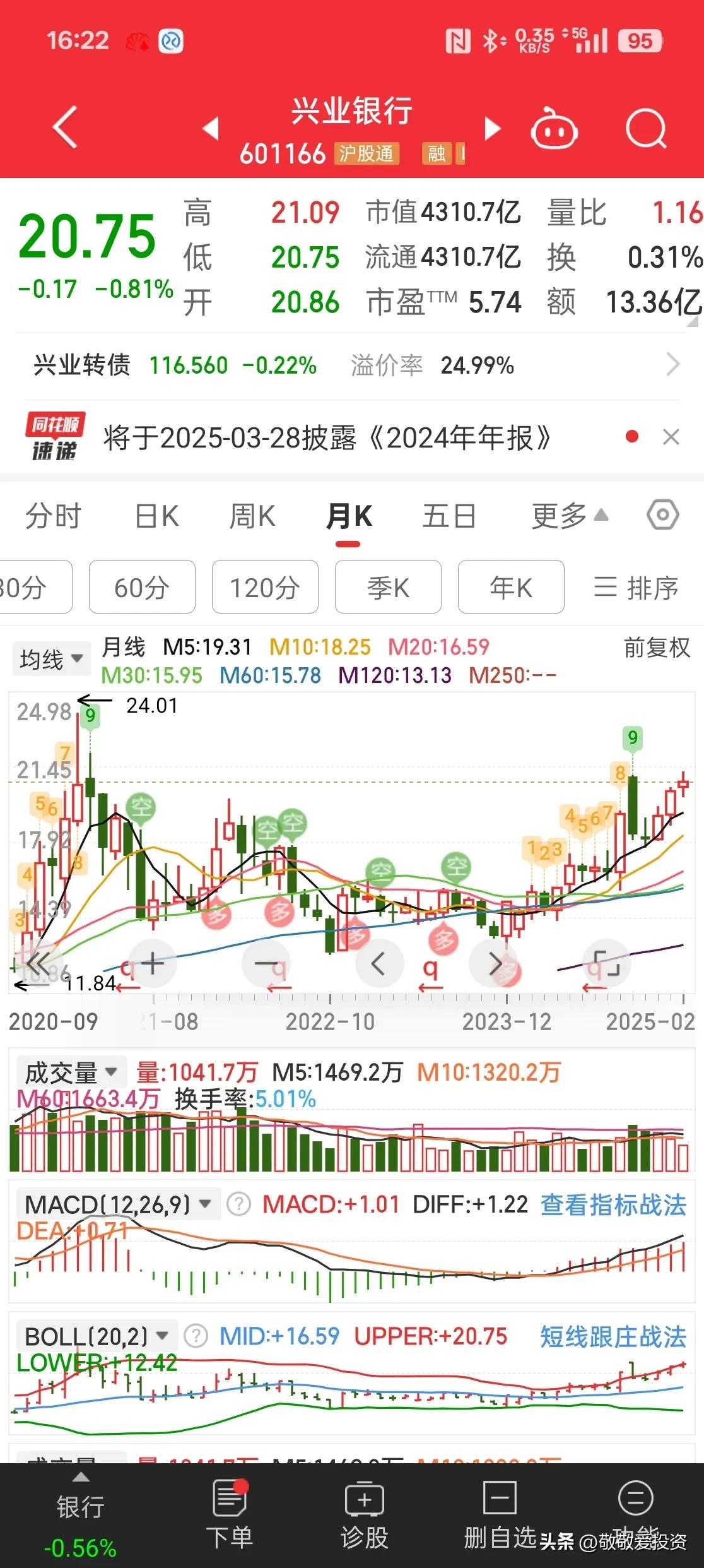 兴业证券股票(兴业证券股票怎么样) 兴业证券股票(兴业证券股票怎么样)