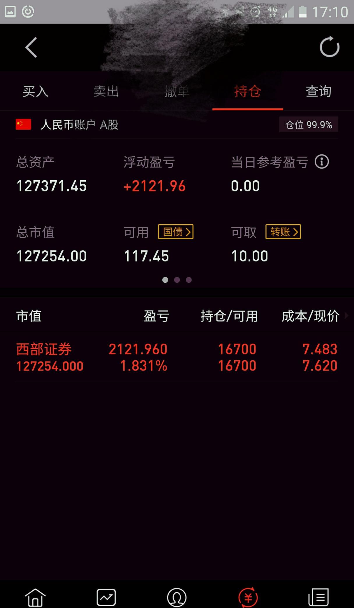 证券持仓(证券持仓盈亏什么意思啊) 证券持仓(证券持仓盈亏什么意思啊)