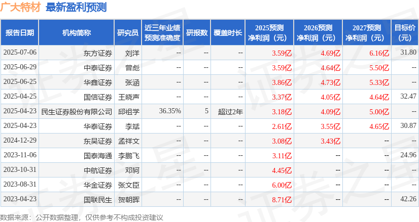 华金证券股份(华金证券股份有限公司股票代码)