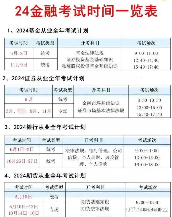 证券从业资格成绩(证券从业资格成绩保留多久) 证券从业资格成绩(证券从业资格成绩保留多久)