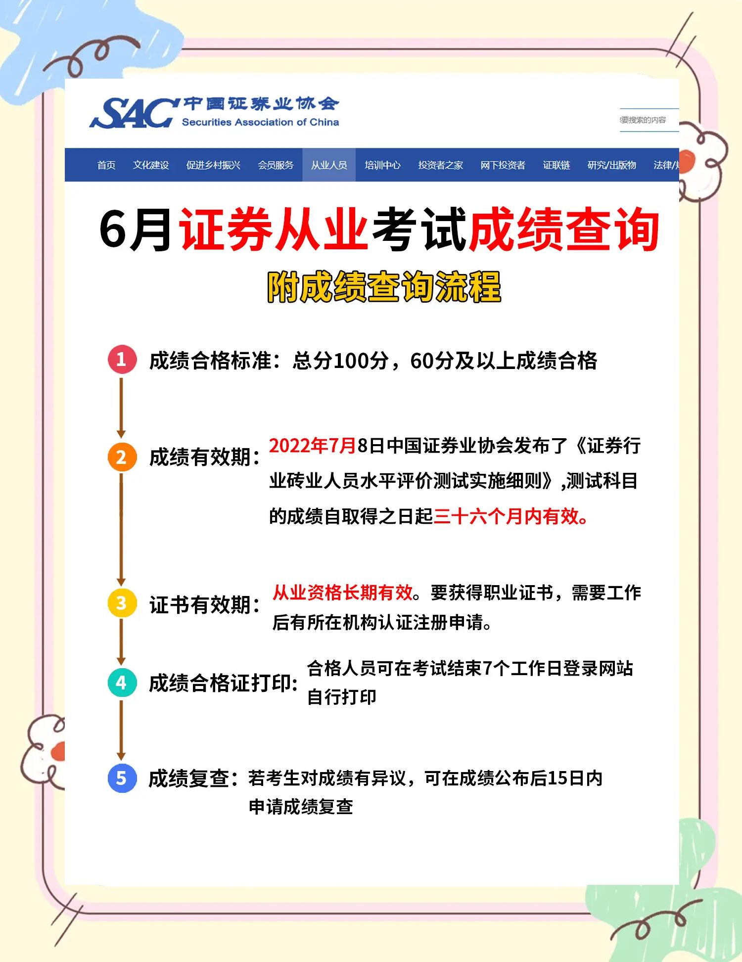 证券从业资格成绩(证券从业资格成绩保留多久) 证券从业资格成绩(证券从业资格成绩保留多久)