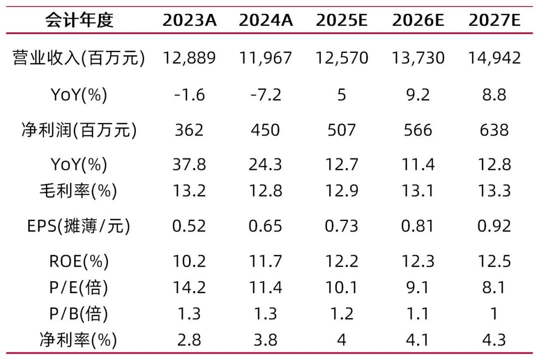证券研究所排名(证券研究所排名依据) 证券研究所排名(证券研究所排名依据)