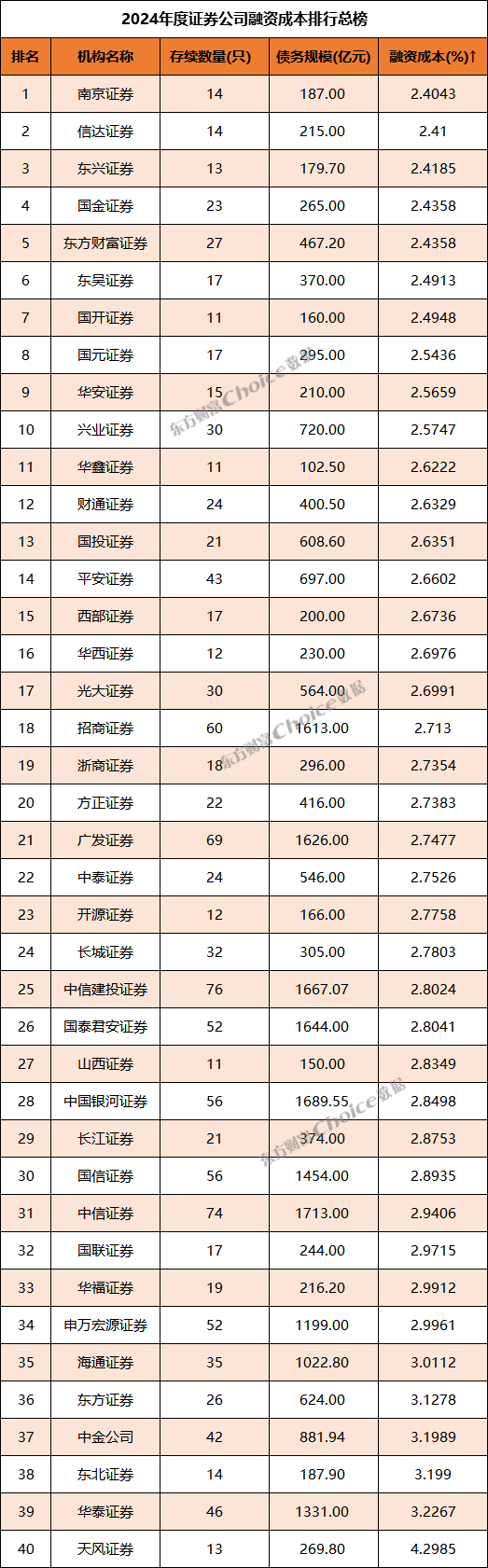 公司证券包括(公司证券的含义) 公司证券包括(公司证券的含义)