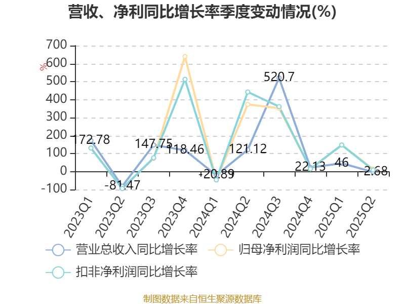 云南红塔证券(云南红塔证券2025年招聘) 云南红塔证券(云南红塔证券2025年招聘)