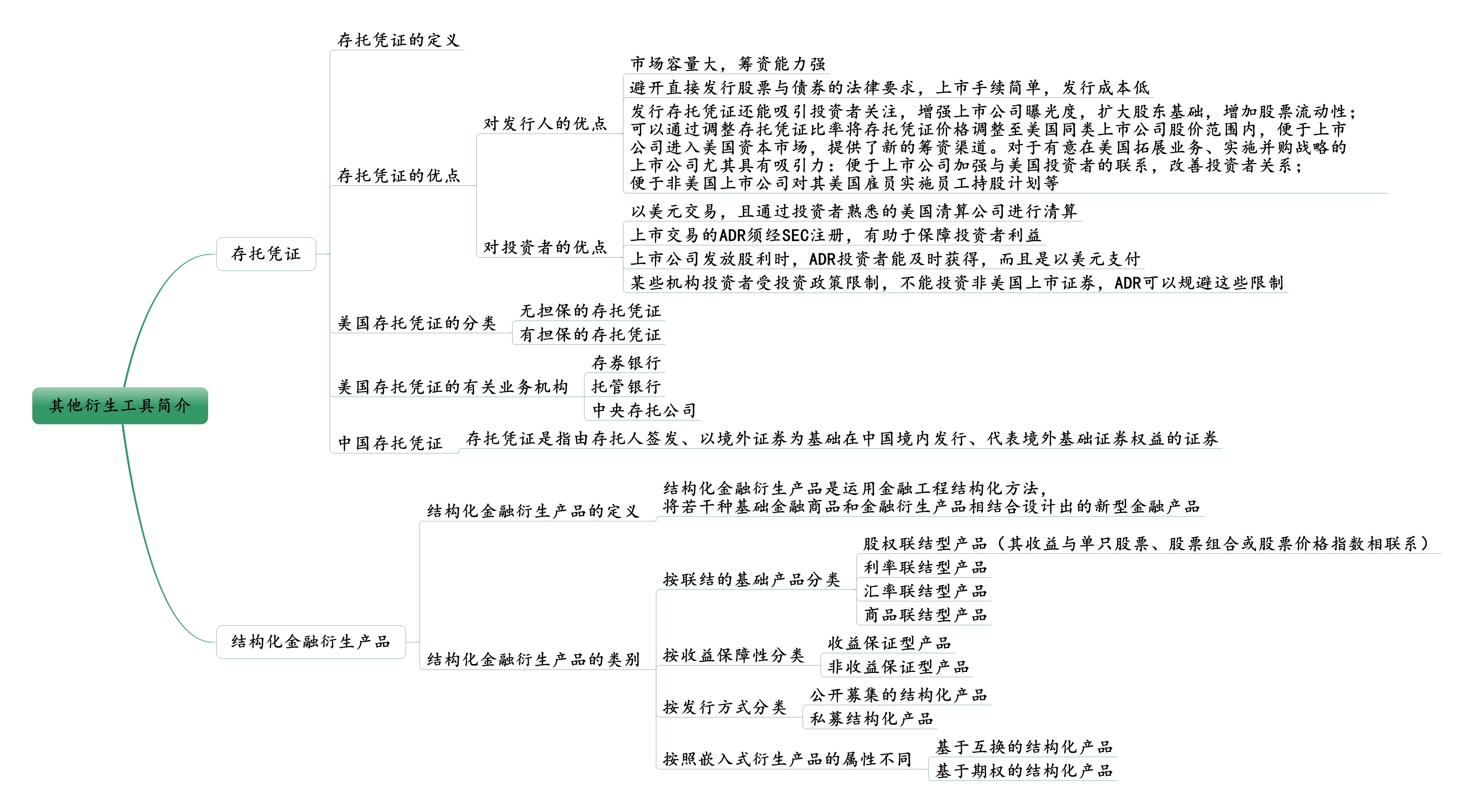 证券市场的基本功能(简述证券市场的基本功能?) 证券市场的基本功能(简述证券市场的基本功能?)