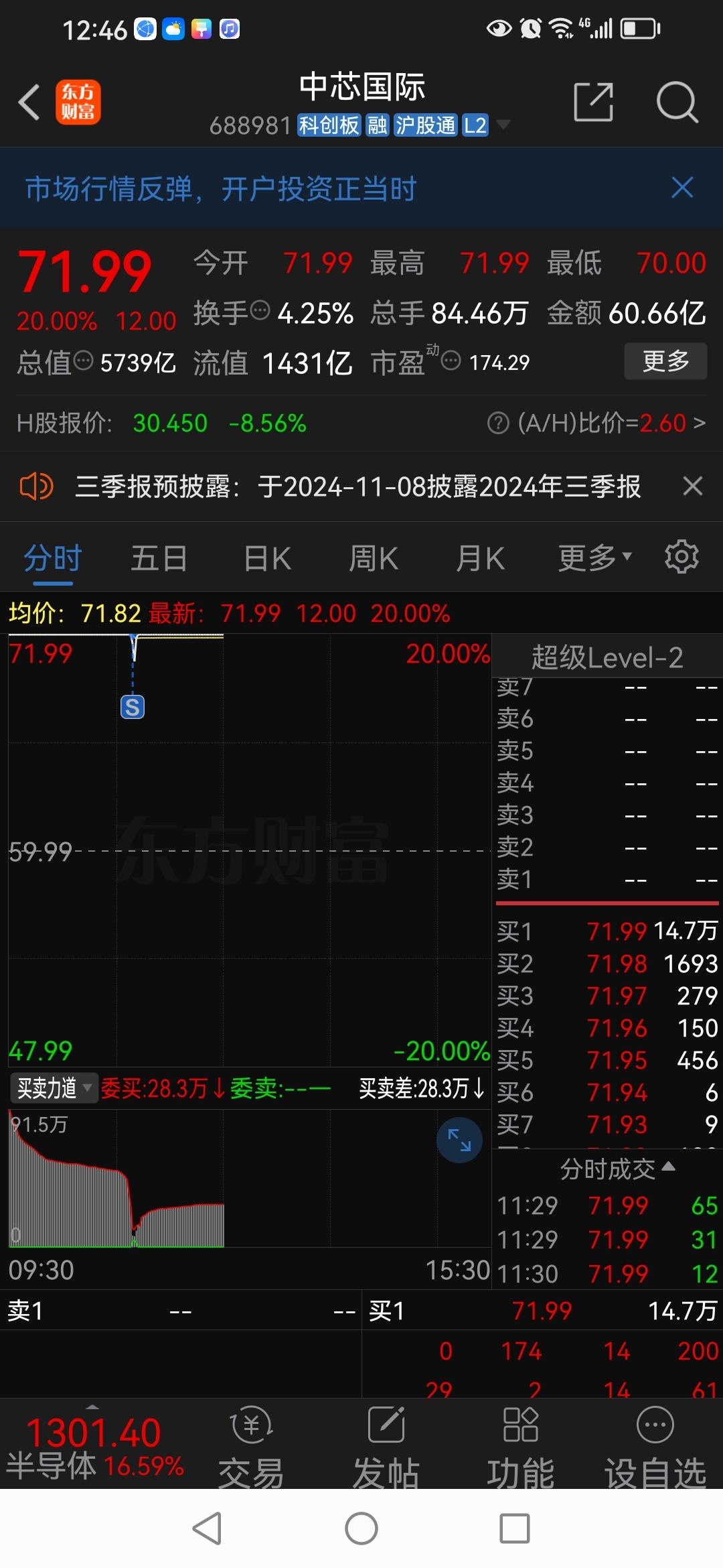 广发证券港股(广发证券港股通答案) 广发证券港股(广发证券港股通答案)