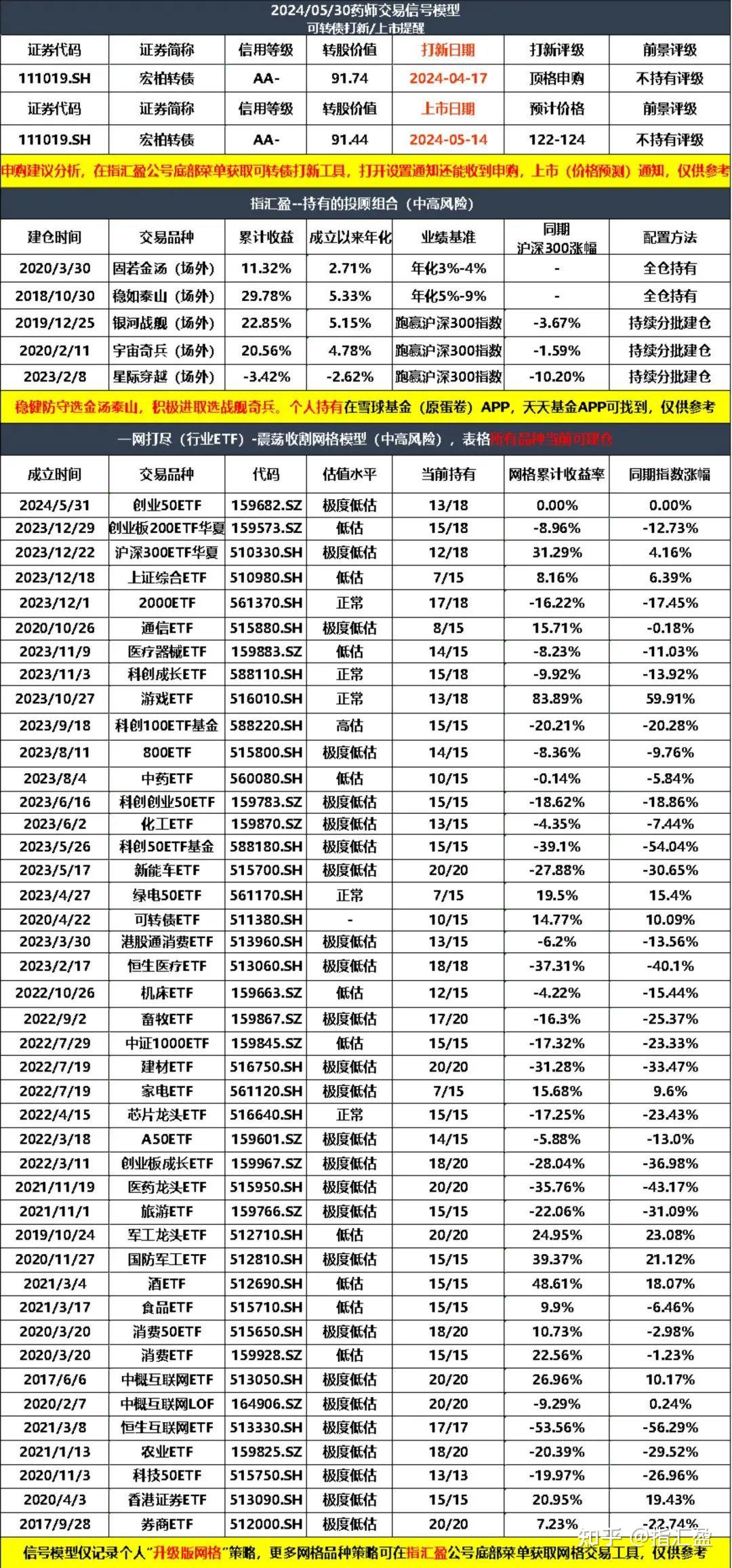 证券公司工资待遇(证券公司工资待遇怎么样) 证券公司工资待遇(证券公司工资待遇怎么样)