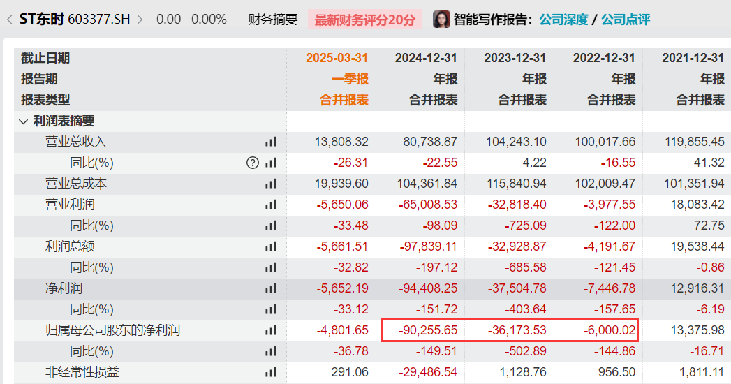 操纵证券市场罪(操纵证券市场罪认定标准) 操纵证券市场罪(操纵证券市场罪认定标准)