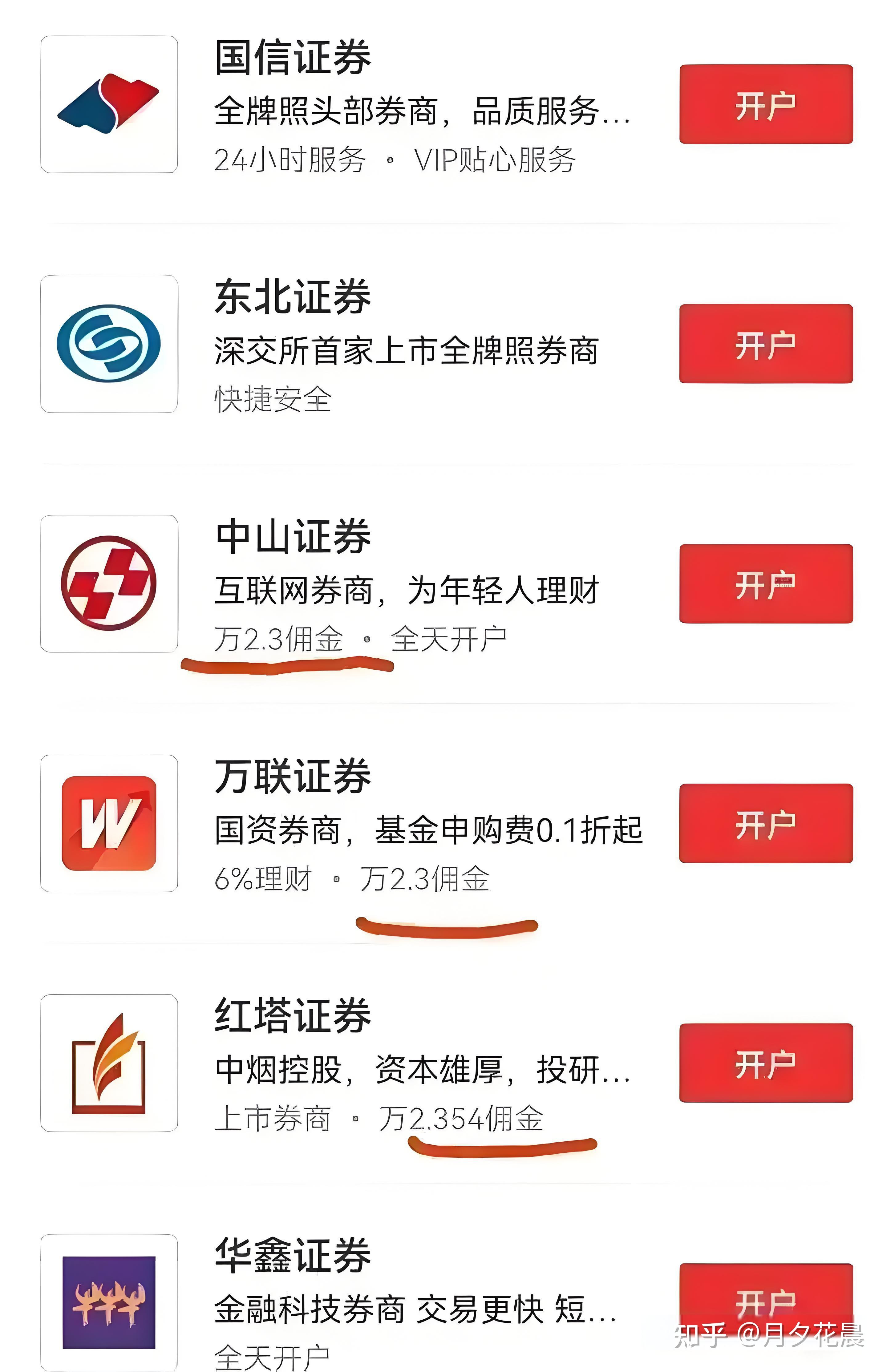 中信证券佣金是多少(中信证券佣金多少怎么查的) 中信证券佣金是多少(中信证券佣金多少怎么查的)