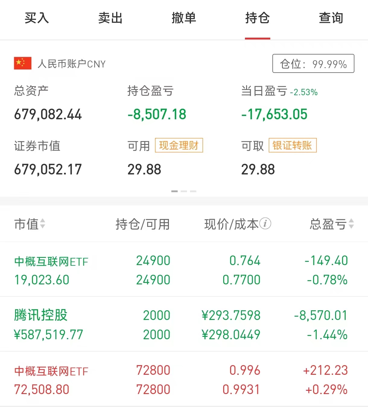 证券持仓(证券持仓集中度超过上限) 证券持仓(证券持仓集中度超过上限)