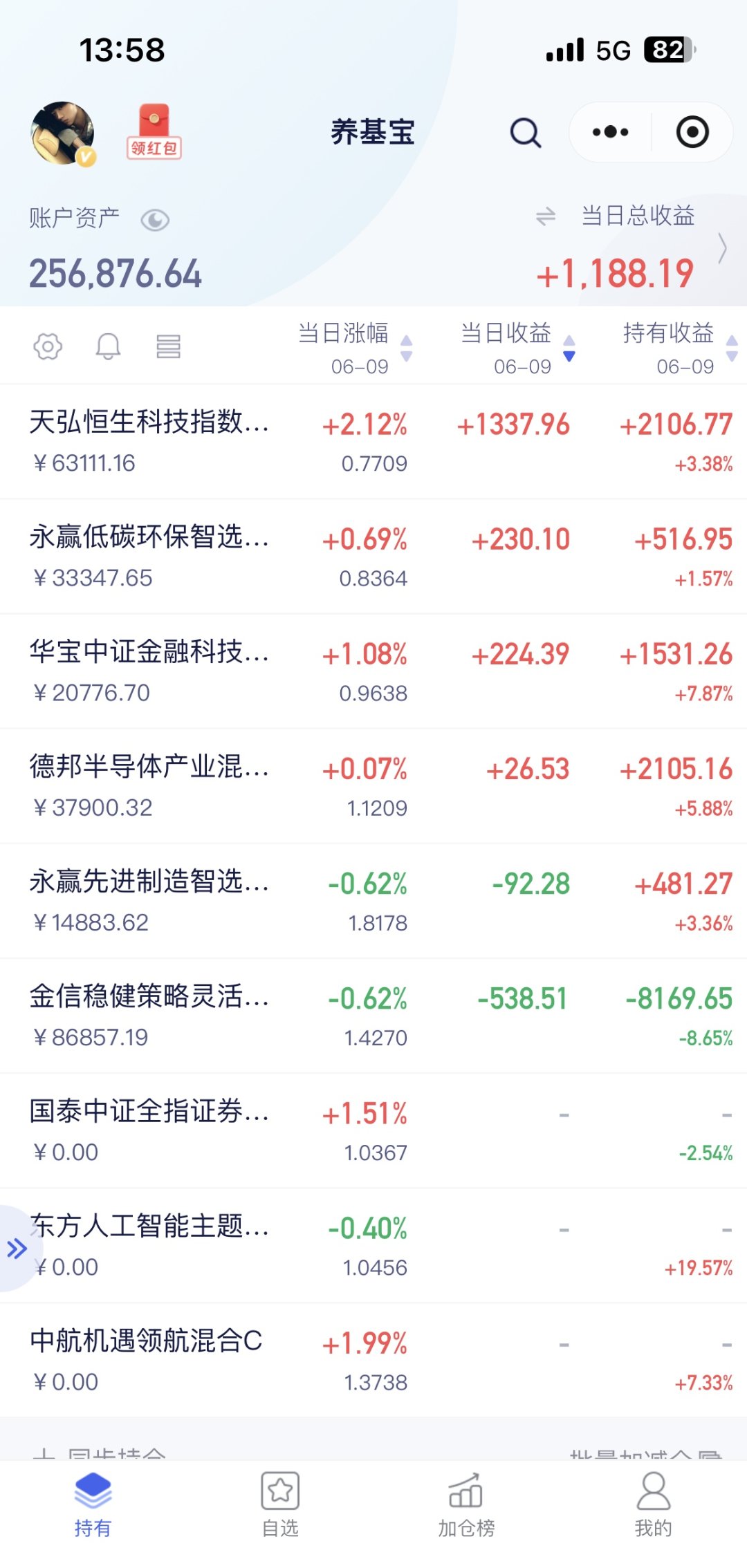 财富乐赚证券(财富乐赚证券客服电话) 财富乐赚证券(财富乐赚证券客服电话)