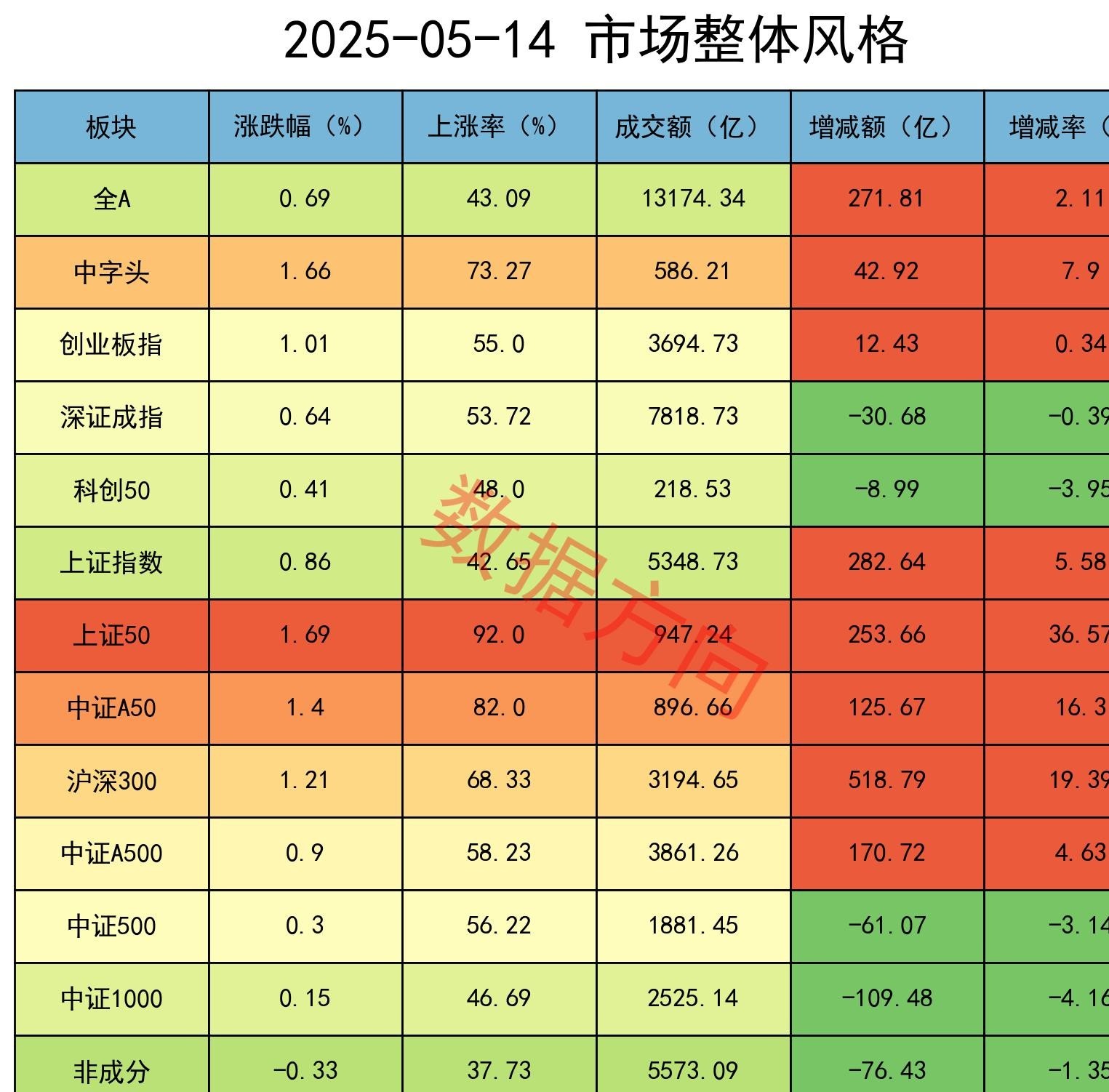全国证券排名(国投证券排名全国第几) 全国证券排名(国投证券排名全国第几)