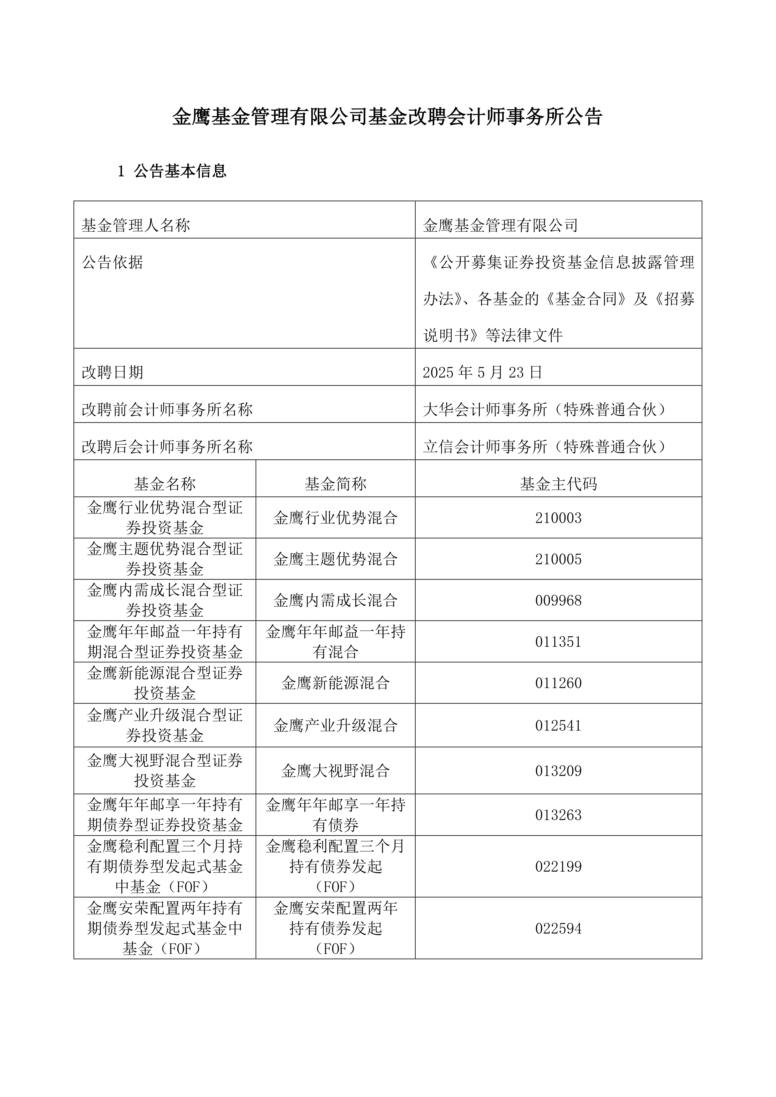 中国证券基金协会官网(中国证券基金业协会官网网址) 中国证券基金协会官网(中国证券基金业协会官网网址)
