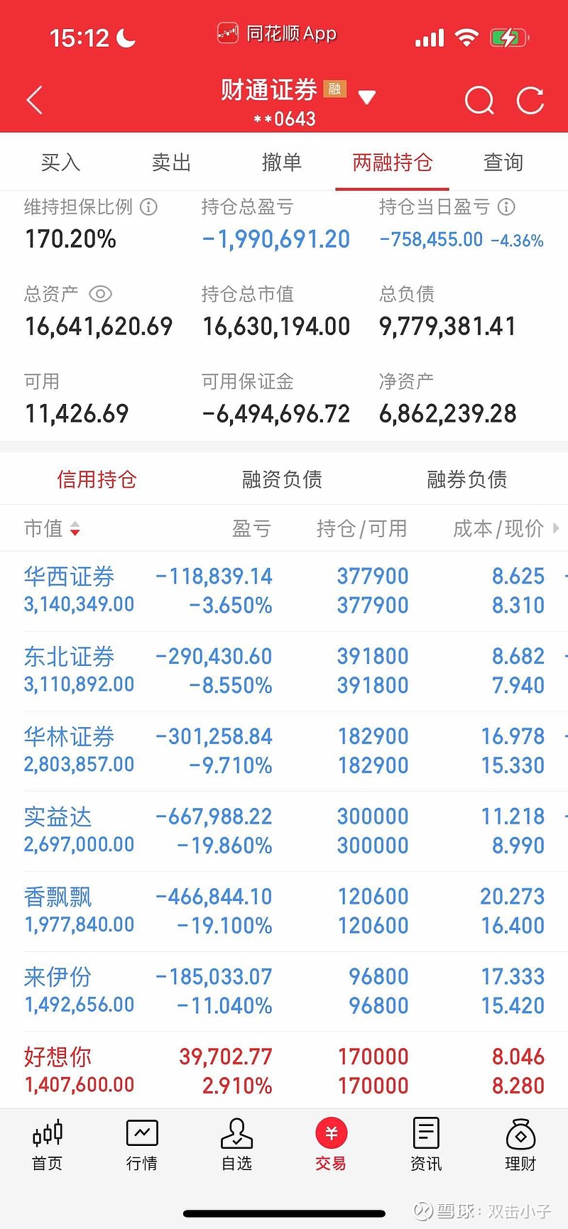 证券搜索(搜索证券公司) 证券搜索(搜索证券公司)