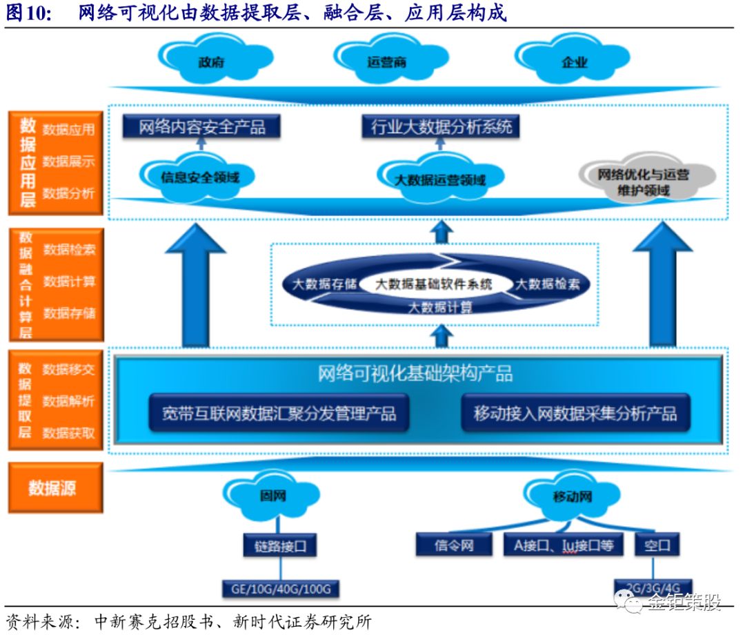 新时代证券软件下载(新时代证券手机app下载安装1) 新时代证券软件下载(新时代证券手机app下载安装1)