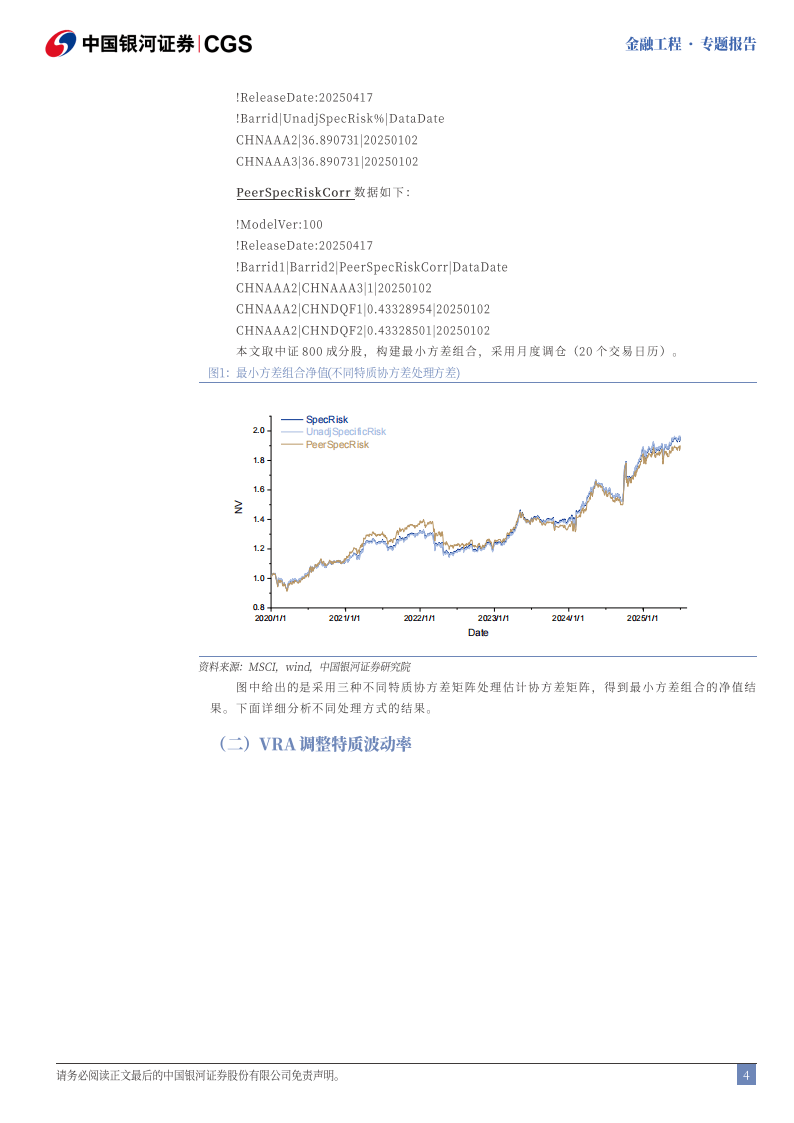 证券的方差(证券的方差计算公式) 证券的方差(证券的方差计算公式)