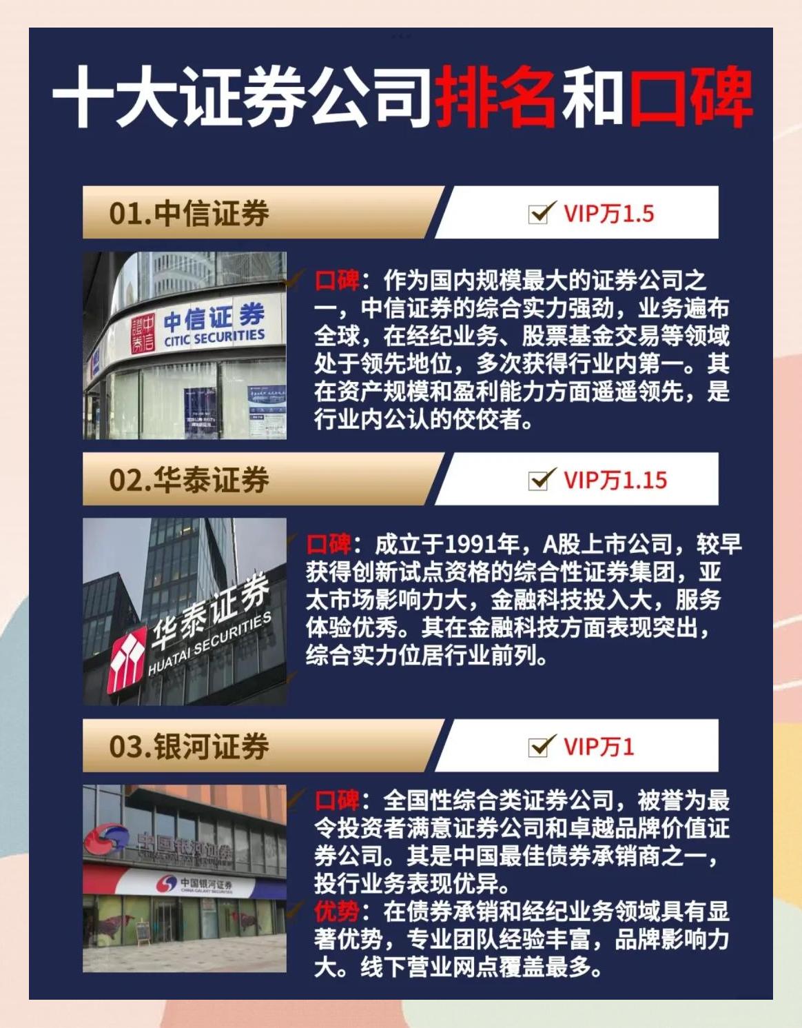 银河证券排名(中国银河证券排名) 银河证券排名(中国银河证券排名)